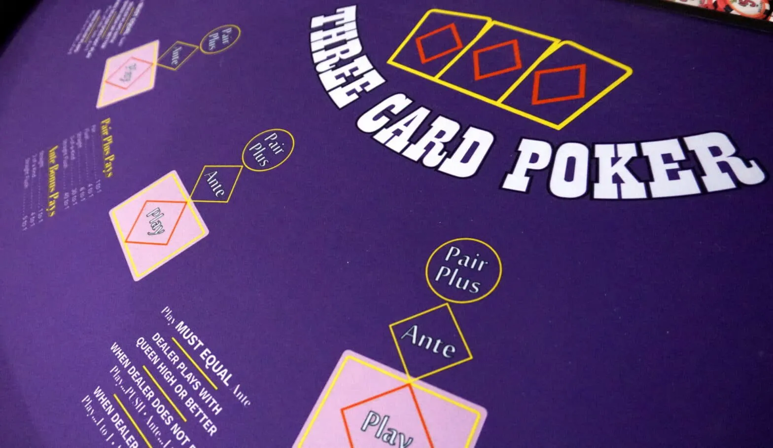 Three Card Poker